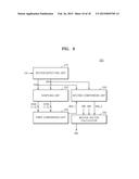 IMAGE FRAME MOTION ESTIMATION DEVICE AND IMAGE FRAME MOTION ESTIMATION     METHOD USING THE SAME diagram and image