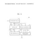 IMAGE FRAME MOTION ESTIMATION DEVICE AND IMAGE FRAME MOTION ESTIMATION     METHOD USING THE SAME diagram and image