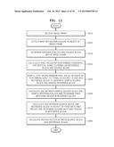 IMAGE FRAME MOTION ESTIMATION DEVICE AND IMAGE FRAME MOTION ESTIMATION     METHOD USING THE SAME diagram and image