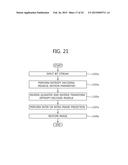 IMAGE ENCODING/DECODING APPARATUS AND METHOD diagram and image