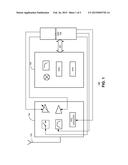 SIMPLE AND FLEXIBLE INTERFACE ARCHITECTURE FOR CONTROLLING RF FRONT-END     COMPONENTS diagram and image