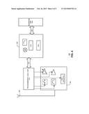 SIMPLE AND FLEXIBLE INTERFACE ARCHITECTURE FOR CONTROLLING RF FRONT-END     COMPONENTS diagram and image