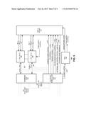 SIMPLE AND FLEXIBLE INTERFACE ARCHITECTURE FOR CONTROLLING RF FRONT-END     COMPONENTS diagram and image