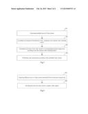 Method and Device for Transmitting and Receiving Video diagram and image