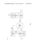 ADAPTIVE NON-LINEAR MODEL FOR HIGHLY-SPECTRALLY-EFFICIENT COMMUNICATIONS diagram and image