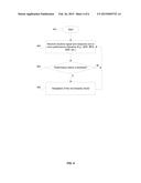 ADAPTIVE NON-LINEAR MODEL FOR HIGHLY-SPECTRALLY-EFFICIENT COMMUNICATIONS diagram and image