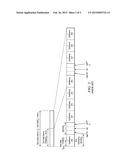 TRANSMISSION MODES AND SIGNALING FOR UPLINK MIMO SUPPORT OR SINGLE TB     DUAL-LAYER TRANSMISSION IN LTE UPLINK diagram and image