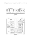 TRANSMISSION MODES AND SIGNALING FOR UPLINK MIMO SUPPORT OR SINGLE TB     DUAL-LAYER TRANSMISSION IN LTE UPLINK diagram and image