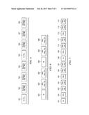 TRANSMISSION MODES AND SIGNALING FOR UPLINK MIMO SUPPORT OR SINGLE TB     DUAL-LAYER TRANSMISSION IN LTE UPLINK diagram and image