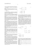 TRANSMISSION MODES AND SIGNALING FOR UPLINK MIMO SUPPORT OR SINGLE TB     DUAL-LAYER TRANSMISSION IN LTE UPLINK diagram and image