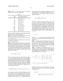 TRANSMISSION MODES AND SIGNALING FOR UPLINK MIMO SUPPORT OR SINGLE TB     DUAL-LAYER TRANSMISSION IN LTE UPLINK diagram and image