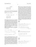 TRANSMISSION MODES AND SIGNALING FOR UPLINK MIMO SUPPORT OR SINGLE TB     DUAL-LAYER TRANSMISSION IN LTE UPLINK diagram and image