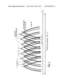 SYSTEMS/METHODS OF CARRIER AGGREGATION diagram and image