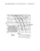 SYSTEMS/METHODS OF CARRIER AGGREGATION diagram and image