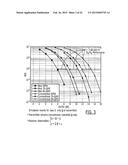 SYSTEMS/METHODS OF CARRIER AGGREGATION diagram and image