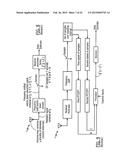 SYSTEMS/METHODS OF CARRIER AGGREGATION diagram and image