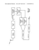 SYSTEMS/METHODS OF CARRIER AGGREGATION diagram and image