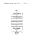 SYSTEMS/METHODS OF CARRIER AGGREGATION diagram and image