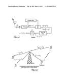 SYSTEMS/METHODS OF CARRIER AGGREGATION diagram and image