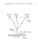 SYSTEMS/METHODS OF CARRIER AGGREGATION diagram and image