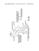 SYSTEMS/METHODS OF CARRIER AGGREGATION diagram and image