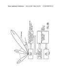 SYSTEMS/METHODS OF CARRIER AGGREGATION diagram and image