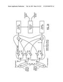 SYSTEMS/METHODS OF CARRIER AGGREGATION diagram and image