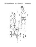 POWER AMPLIFICATION SYSTEM, DEVICE AND METHOD diagram and image