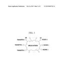 METHOD AND APPARATUS FOR DECODING RECEIVED SEQUENCE diagram and image