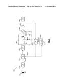 DITHER-LESS ERROR FEEDBACK FRACTIONAL-N FREQUENCY SYNTHESIZER SYSTEMS AND     METHODS diagram and image