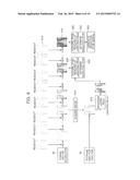 X-Ray Exposure Control Device, X-Ray Image Detection Apparatus, and X-Ray     Imaging System diagram and image