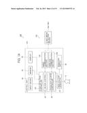 X-Ray Exposure Control Device, X-Ray Image Detection Apparatus, and X-Ray     Imaging System diagram and image