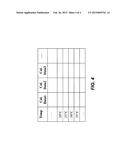 TEMPERATURE COMPENSATION FOR THIN FILM TRANSISTORS IN DIGITAL X-RAY     DETECTORS diagram and image