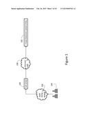 SYSTEMS, METHODS, AND MEDIA FOR DETERMINING FRAUD PATTERNS AND CREATING     FRAUD BEHAVIORAL MODELS diagram and image