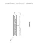 SYSTEMS, METHODS, AND MEDIA FOR DETERMINING FRAUD PATTERNS AND CREATING     FRAUD BEHAVIORAL MODELS diagram and image