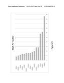 SYSTEMS, METHODS, AND MEDIA FOR DETERMINING FRAUD PATTERNS AND CREATING     FRAUD BEHAVIORAL MODELS diagram and image