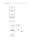 TRANSPARENT VOICE REGISTRATION AND VERIFICATION METHOD AND SYSTEM diagram and image