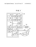 DATA COMMUNICATION APPARATUS, METHOD OF CONTROLLING THE SAME, AND STORAGE     MEDIUM diagram and image