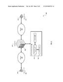 IDENTIFYING AN ACCOUNT AND DESTINATION FOR A COMMUNICATION BASED ON DIALED     NUMBER AND ORIGINATION NUMBER diagram and image