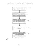 IDENTIFYING AN ACCOUNT AND DESTINATION FOR A COMMUNICATION BASED ON DIALED     NUMBER AND ORIGINATION NUMBER diagram and image