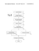 Method for Improving Connection Success in Arranging Video Chat among     Candidate Conversants diagram and image