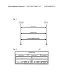 METHOD OF SECURE COMMUNICATION, CONTROLLED DEVICE, AND CONTROL PROGRAM diagram and image