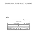 METHOD OF SECURE COMMUNICATION, CONTROLLED DEVICE, AND CONTROL PROGRAM diagram and image