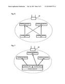 METHOD OF SECURE COMMUNICATION, CONTROLLED DEVICE, AND CONTROL PROGRAM diagram and image