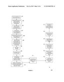 System and Method for Wirelessly Transmitting and Receiving Customized     Data Broadcasts diagram and image