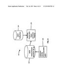 Statistical modelling, interpolation, measurement and anthropometry based     prediction of head-related transfer functions diagram and image