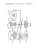 Statistical modelling, interpolation, measurement and anthropometry based     prediction of head-related transfer functions diagram and image