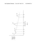 Instability Detection and Correction in Sinusoidal Active Noise Reduction     System diagram and image