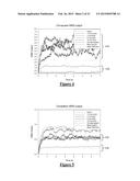 METHOD AND APPARATUS FOR WIND NOISE DETECTION diagram and image