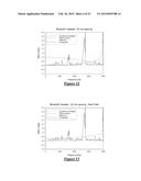 METHOD AND APPARATUS FOR WIND NOISE DETECTION diagram and image